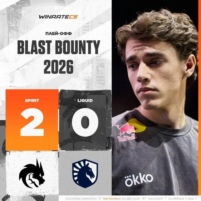 ⚡️🇷🇺 SPIRIT ПРОХОДЯТ В ПОЛУФИНАЛ

Dust 2 — 13:7
Anubis — 13:5