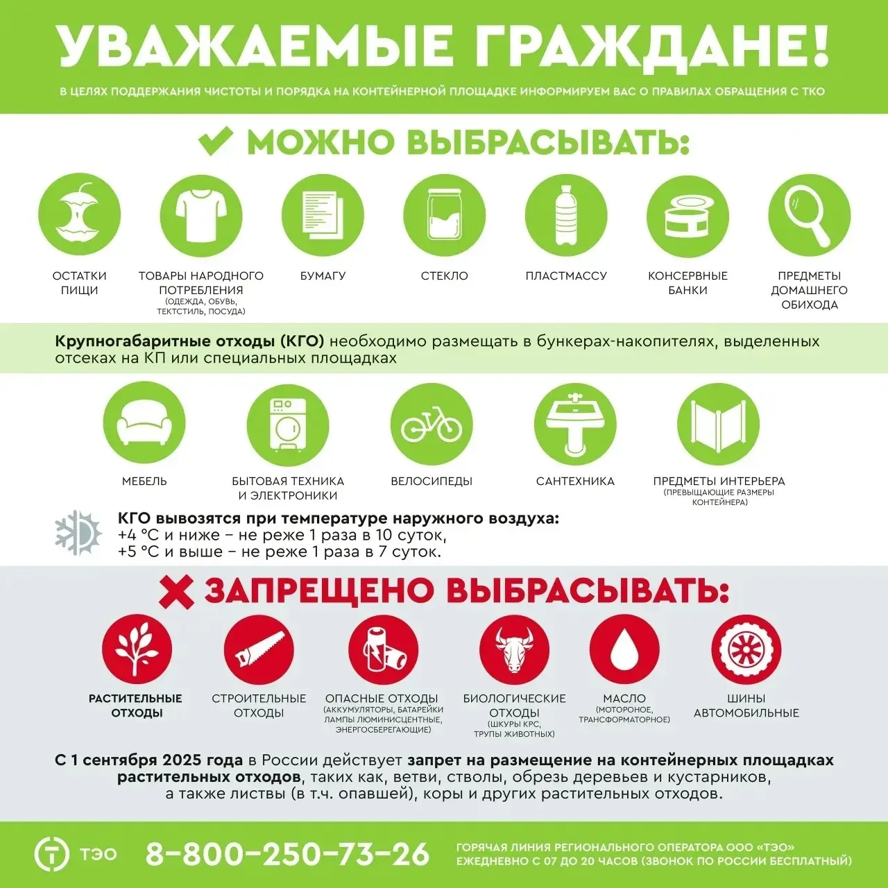 ♻Напоминаем вам о правилах сортировки отходов на контейнерных площадках  С 1 сентября 2025 года дейс