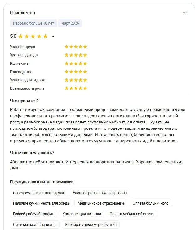 Мы часто публикуем впечатления клиентов. Теперь хотим поделиться и мнениями команды — с...