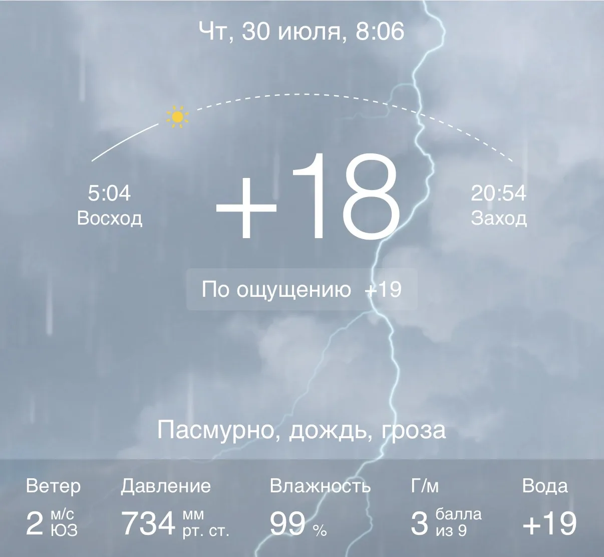 Доброе мокрое ☔️ 

Это Взгляд Инфо