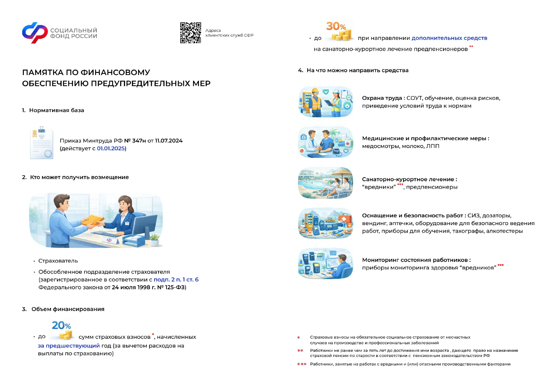 ❗Уважаемые работодатели!