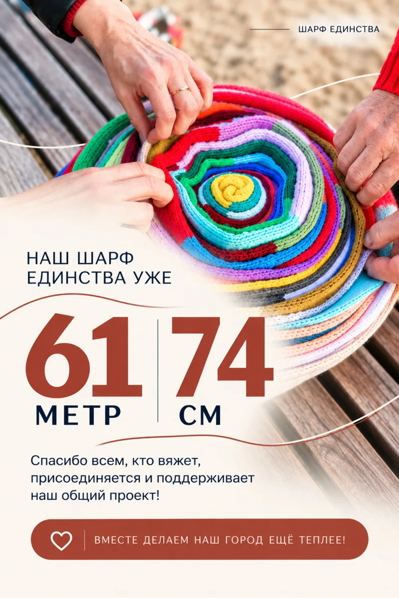 🎉Друзья, подводим итоги конкурса!