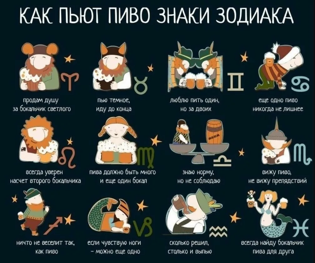 Знаете ли вы, что...