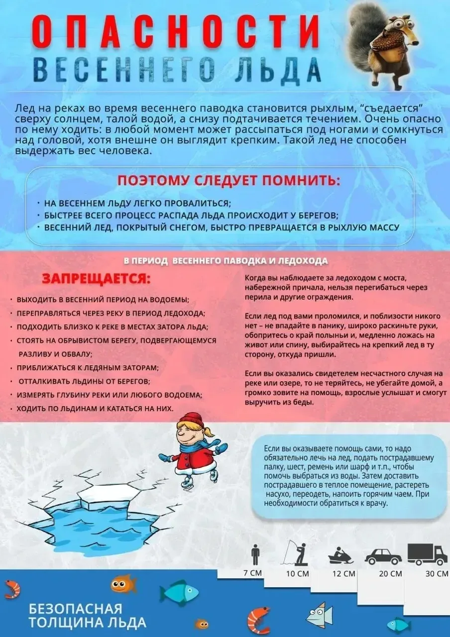 ❗️ Внимание! Выход на лед в период оттепели смертельно опасен!  Лед стремительно теряет прочность. П