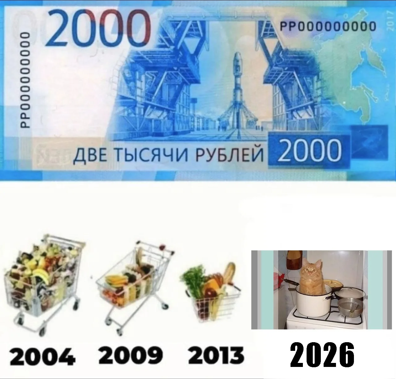Инфляция, сами понимаете...