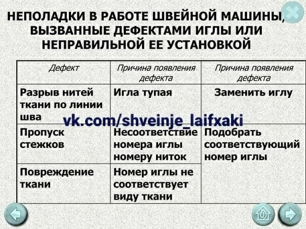 Неполадки в работе швейной машины.