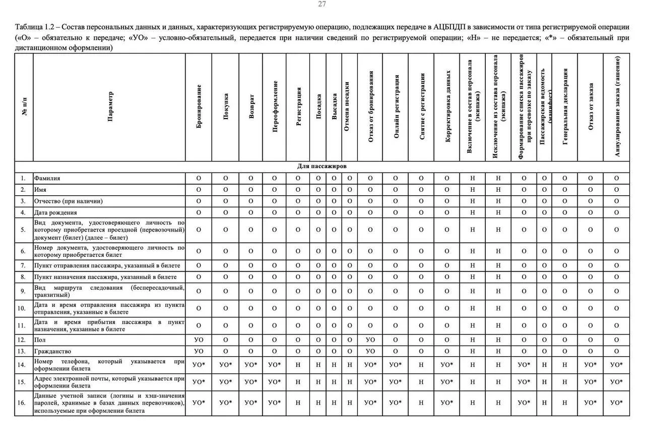 Изображение 4 к публикации «ЧП / Крым»