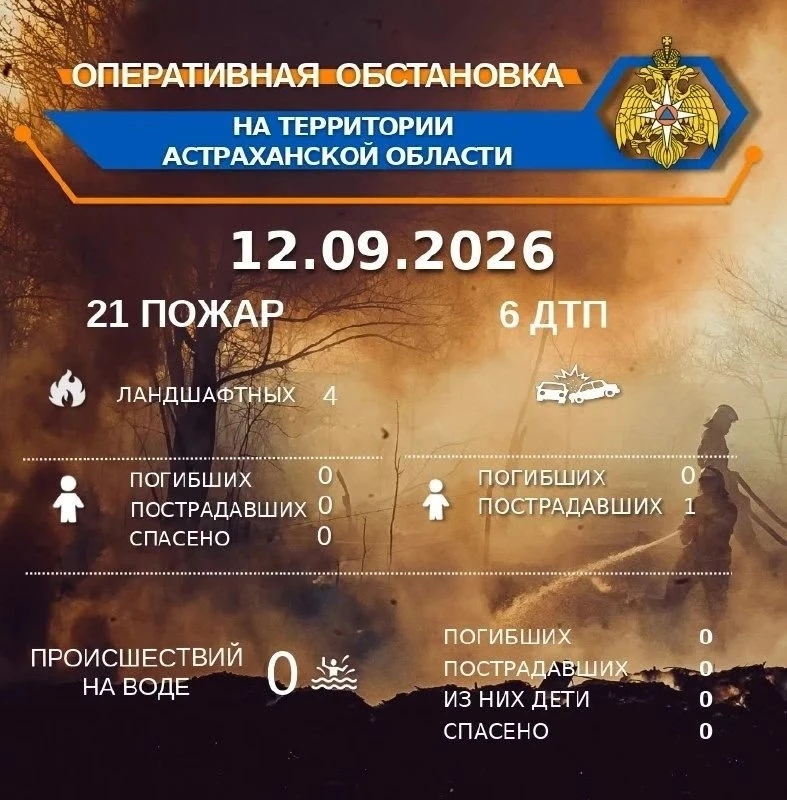 ​Два пожара за ночь в Астрахани