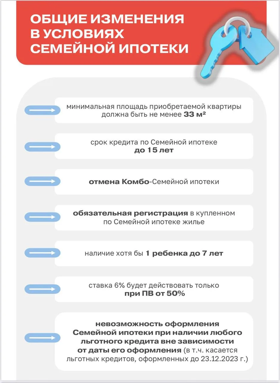 Вот. Как вам?