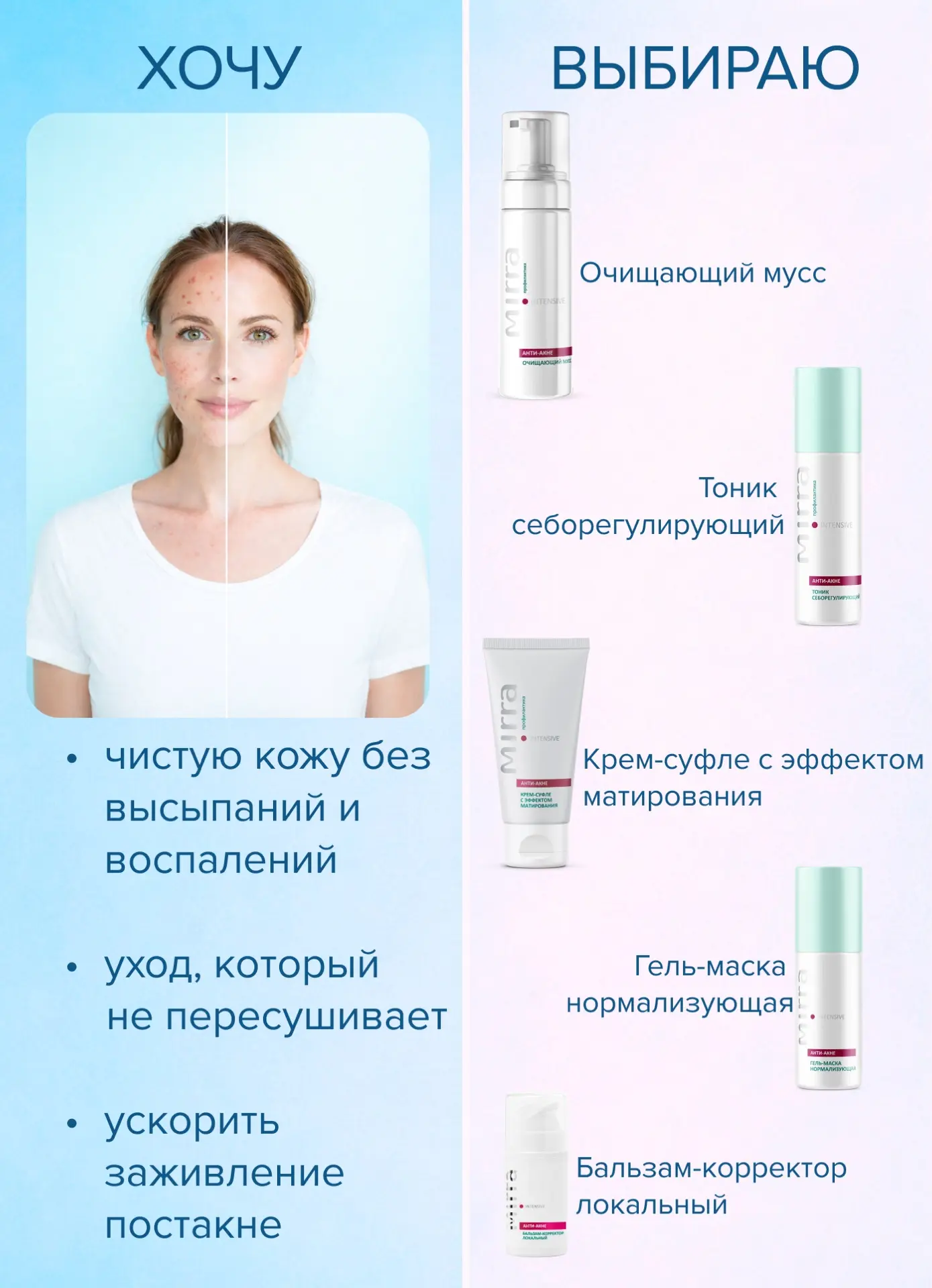 🔥Когда уход становится системой!  📍Мы собрали подробный гайд по состояниям кожи и её реальным потреб
