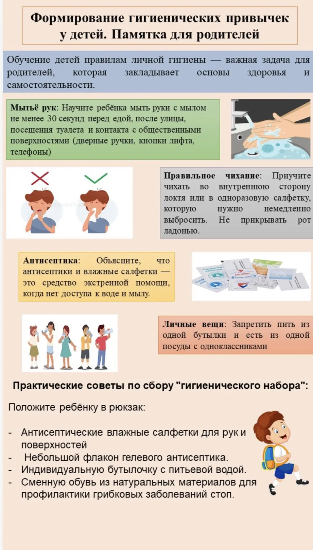 Памятки «Личная гигиена»