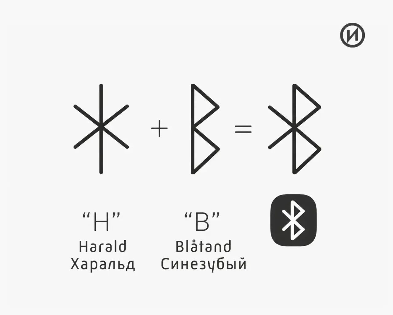 Знак “Bluetooth” на смартфонах связан с датским королем Харальдом Синезубым.