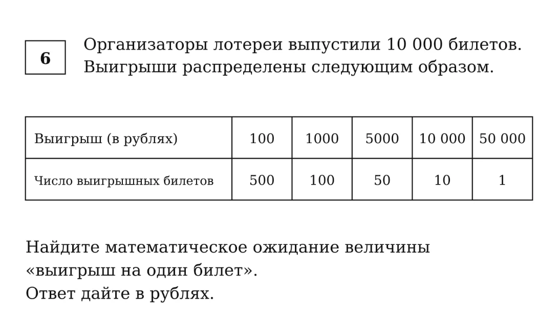 Как и обещал — решение, товарищи!