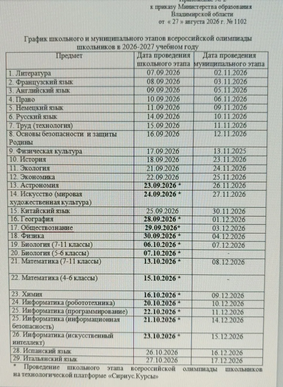 Публикуем график проведения школьного и муниципального этапов Всероссийской Олимпиады ш...