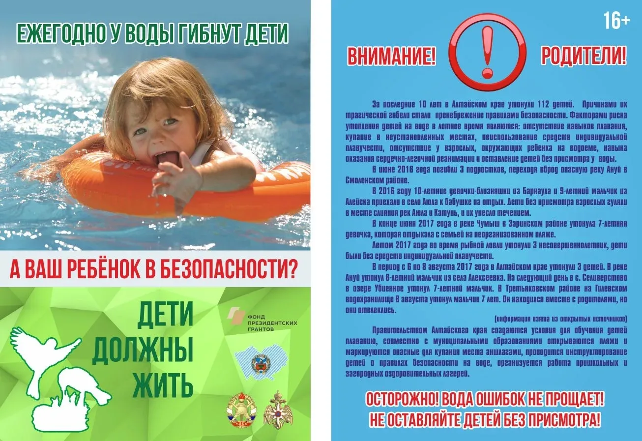 Помните о правилах безопасного поведения на водоемах летом!!!!