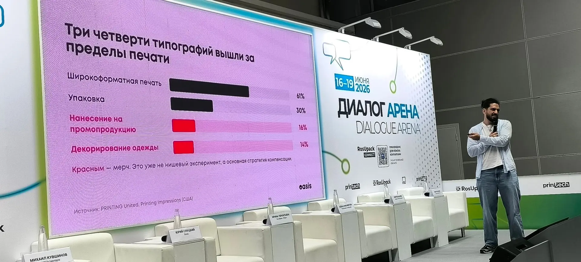 Структурный сдвиг в полиграфии приводит к тому, что типографии выходят на другие, смежные и не очень
