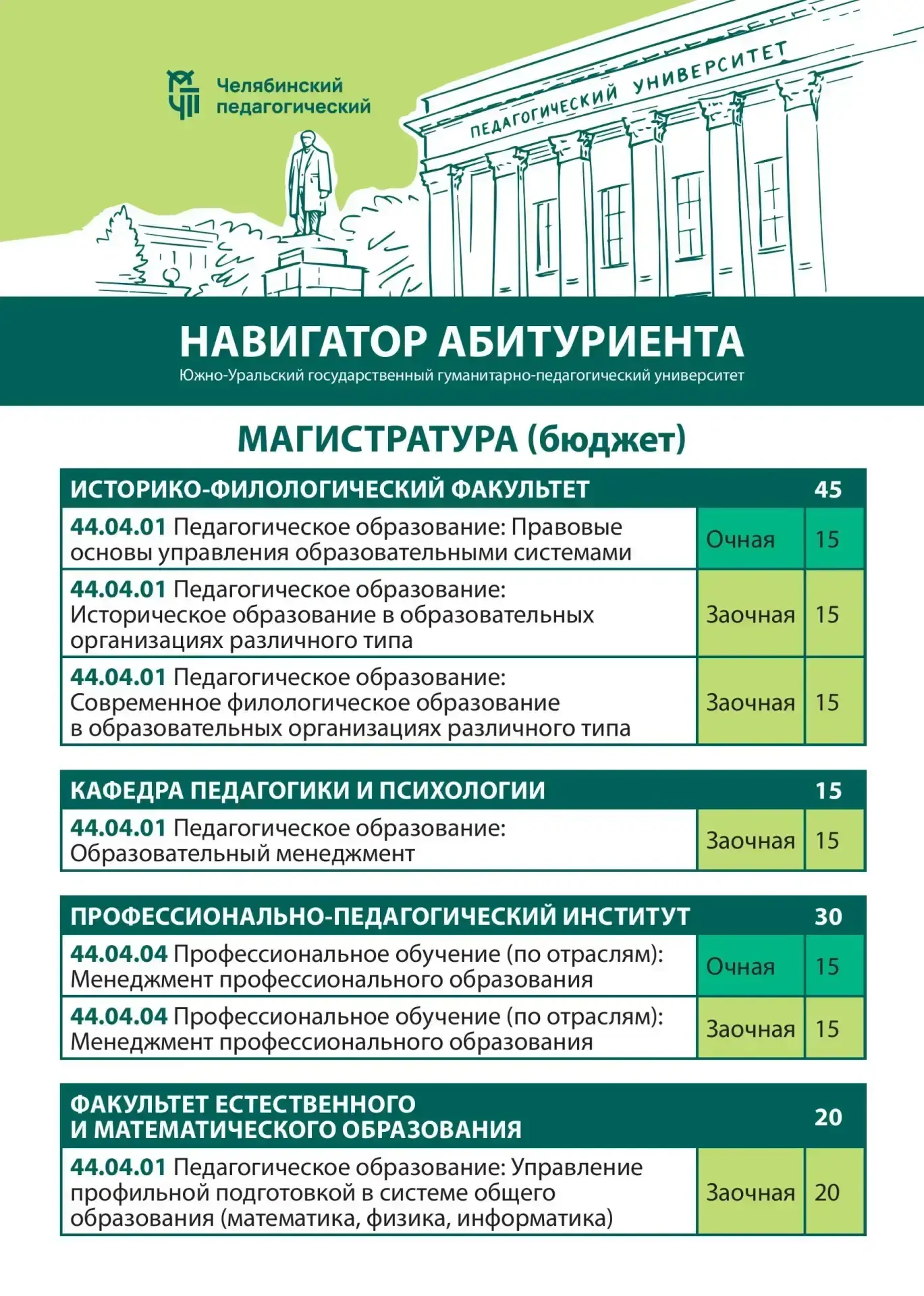 🧑‍🏫 День открытых дверей для будущих педагогов пройдет в Челябинске
