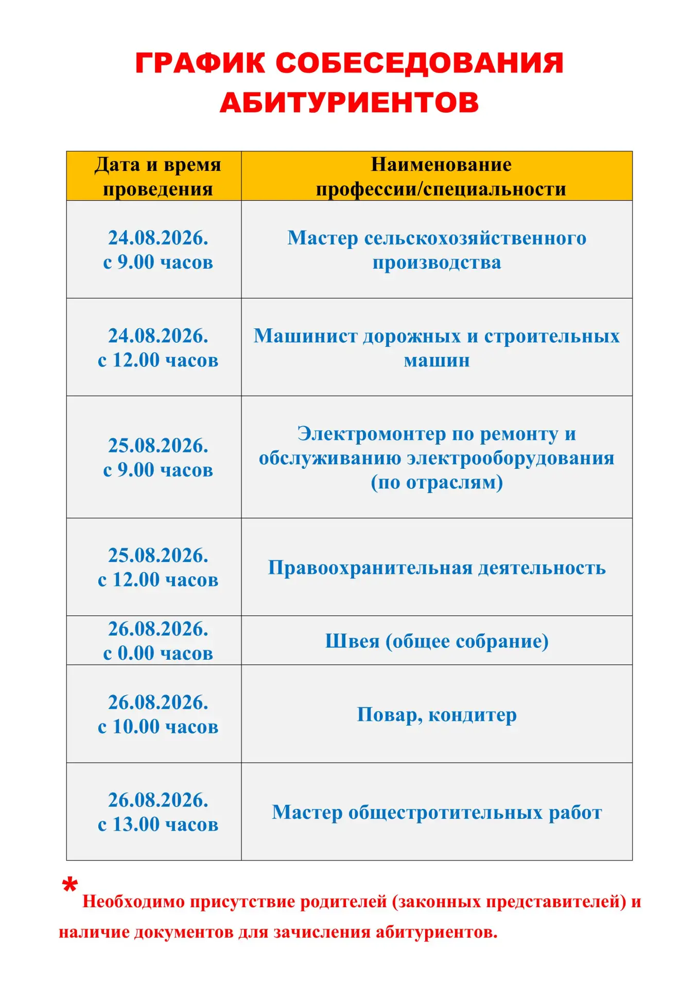Приглашаем абитуриентов и их родителей (законных представителей) на собеседование в пер...