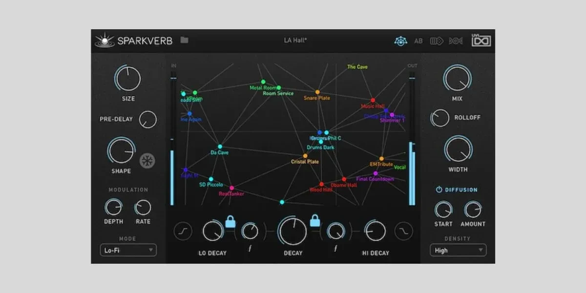 Алгоритмический ревербератор Sparkverb от UVI доступен бесплатно на KVR Audio в течение...