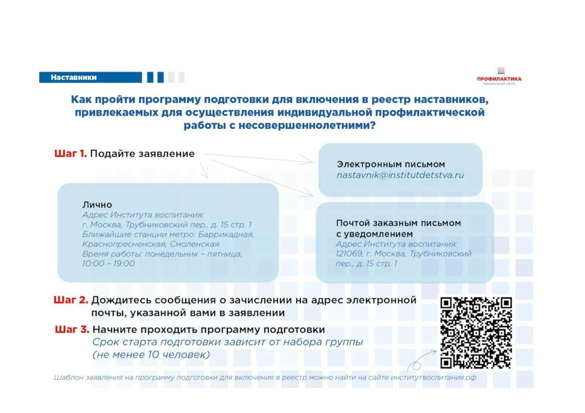 ᅠ Институт изучения детства, семьи и воспитания Министерства просвещения Российской Фед...