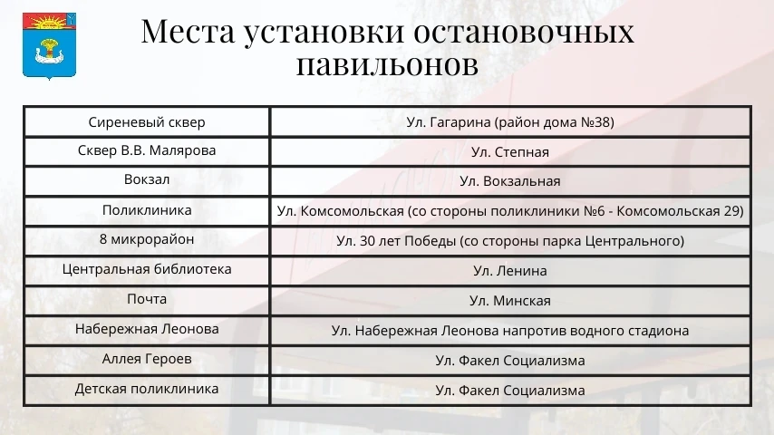 В Балаково будет продолжена модернизация остановочных павильонов
 
В этом году запланирована установ