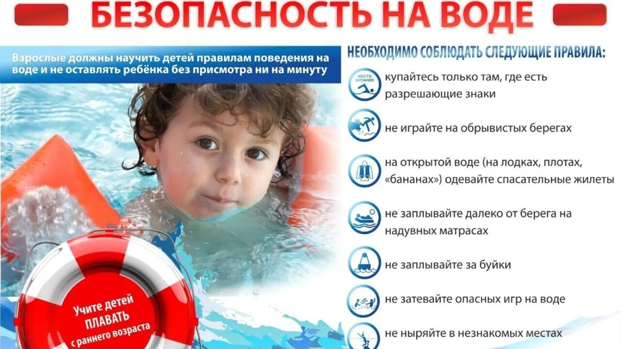 ‼️Говорим о главно