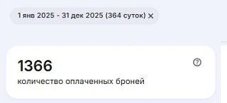 👋 Добрый вечер.