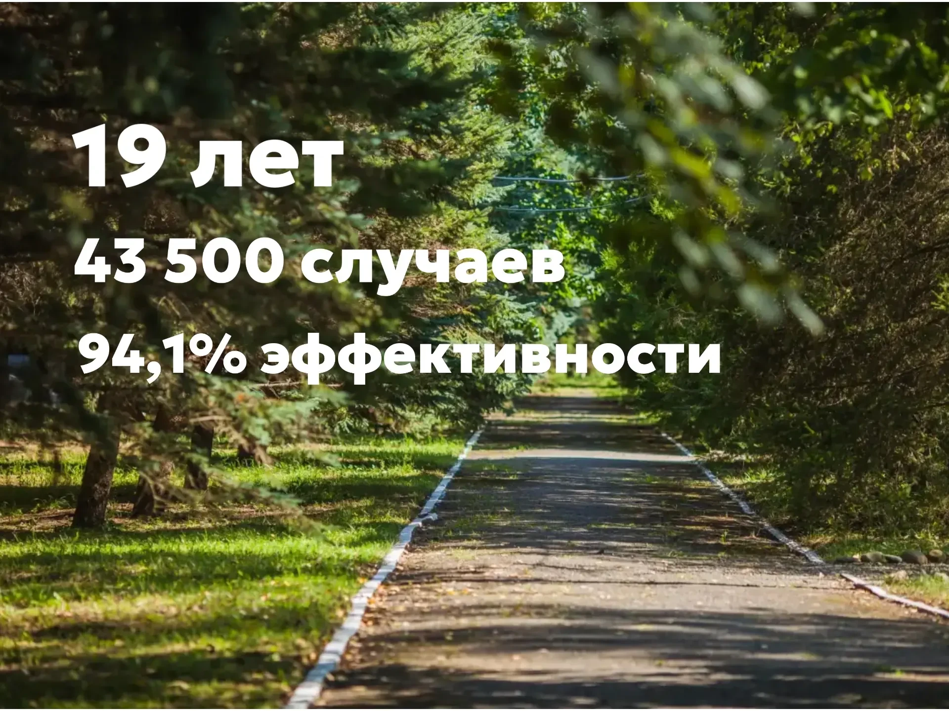 19 ЛЕТ. 43 500 ИСТОРИЙ. ОДНА СИСТЕМА.
Цифры, за которыми стоят реальные жизни.

Когда мы говорим «19