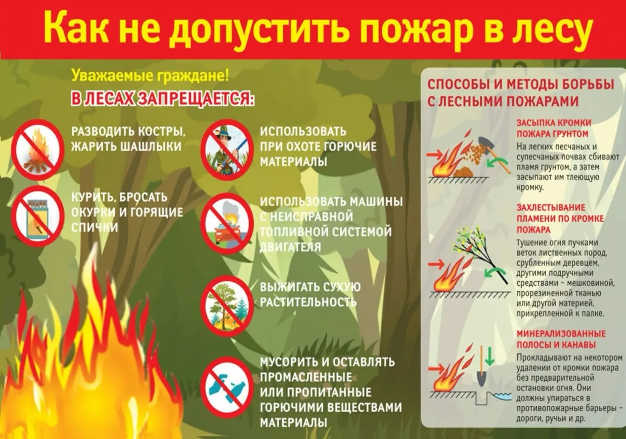 Внимание! Это важно знать каждому!!!