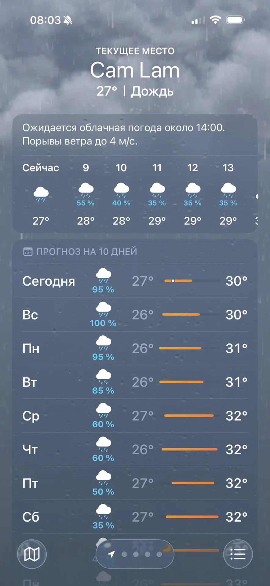 Коротко о погоде здесь😳🫠