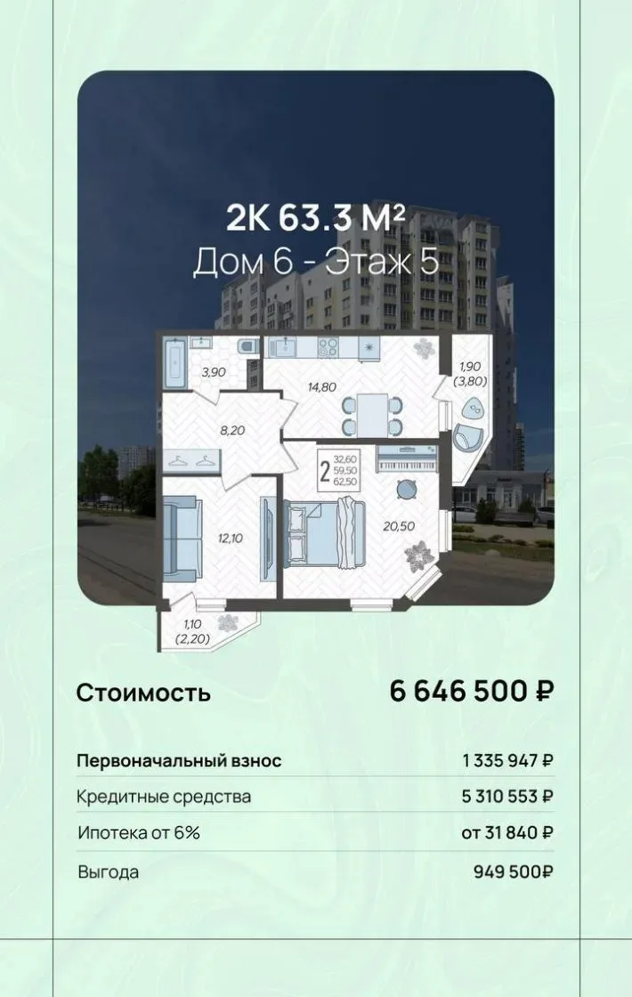 📍Краснодар