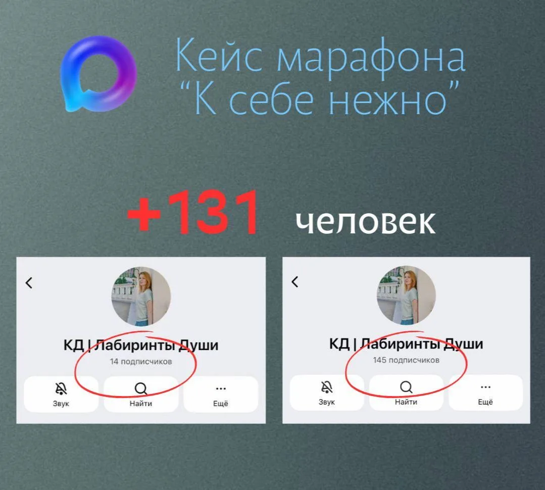 📲 МАХ дает результат быстрее, чем вы думаете