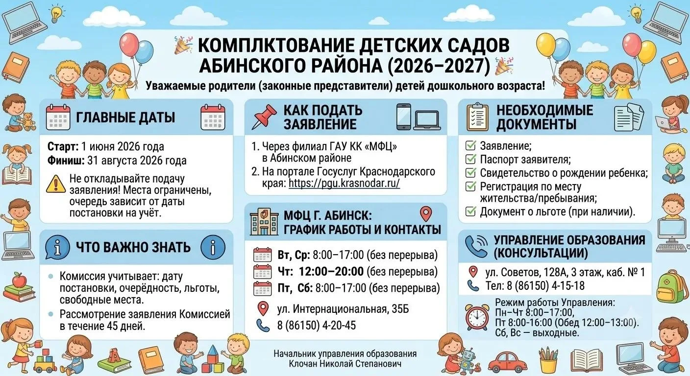🎉 Продолжается основной период комплектования детских садов Абинского района🎉Уважаемы...