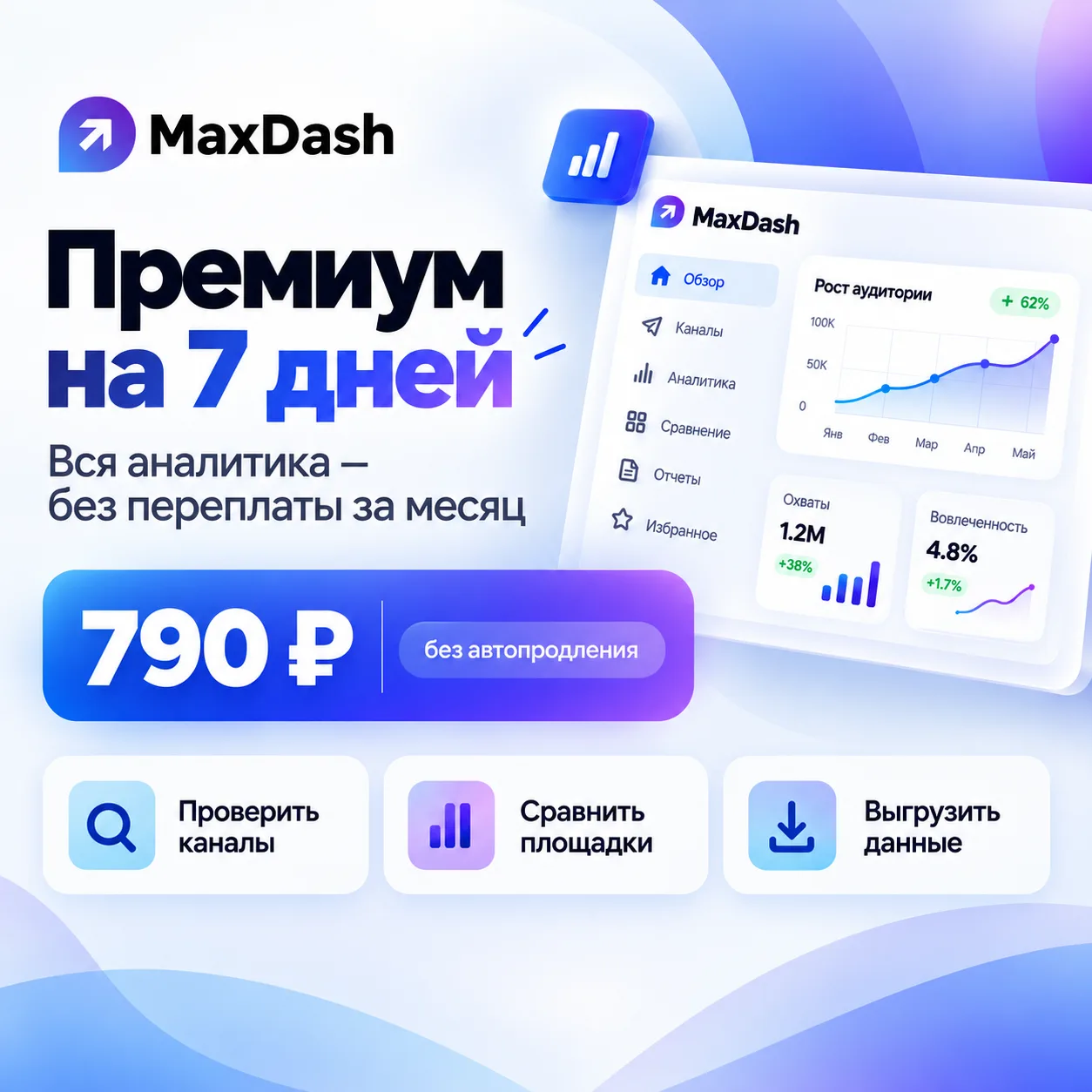 Изображение 1 к публикации «MaxDash.ru — аналитика каналов мессенджера MAX»