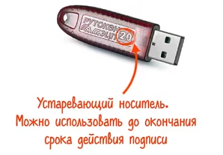 С 1 апреля 2026 года ФНС переходит на новые ГОСТы шифрования. Эти ГОСТы будут поддерживаться только 
