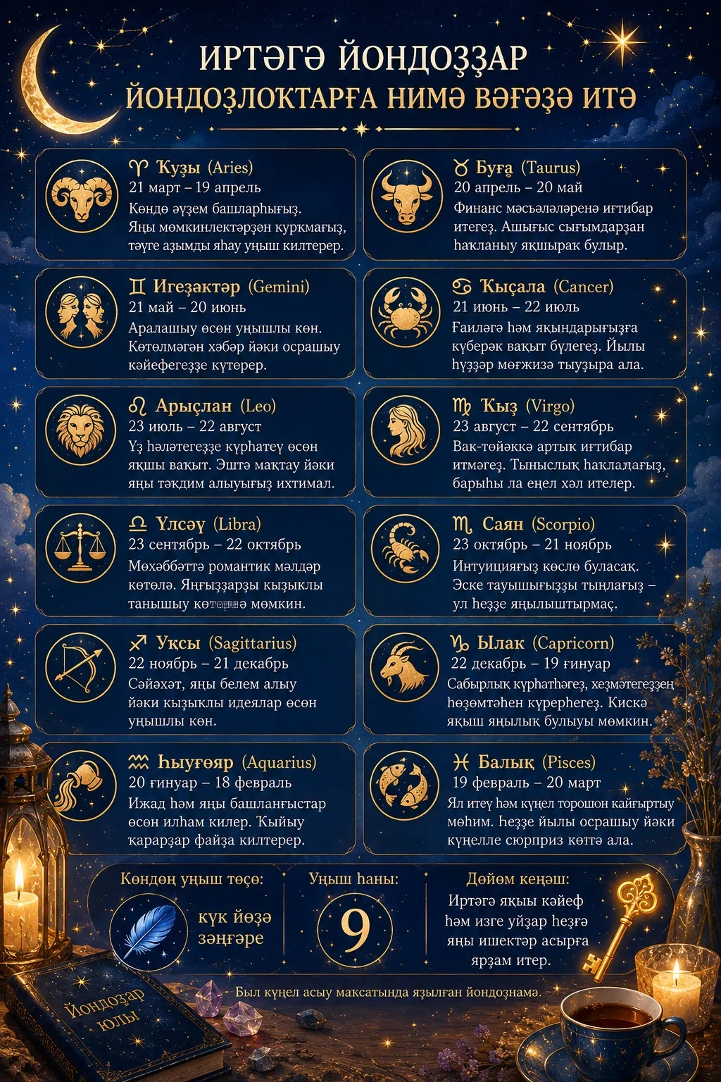 27 июль көнөнә барлыҡ йондоҙлоҡ билдәләре өсөн йондоҙнамә

♈ Ҡуҙы (21 март – 20 апрель)
Бөгөн һеҙҙе 
