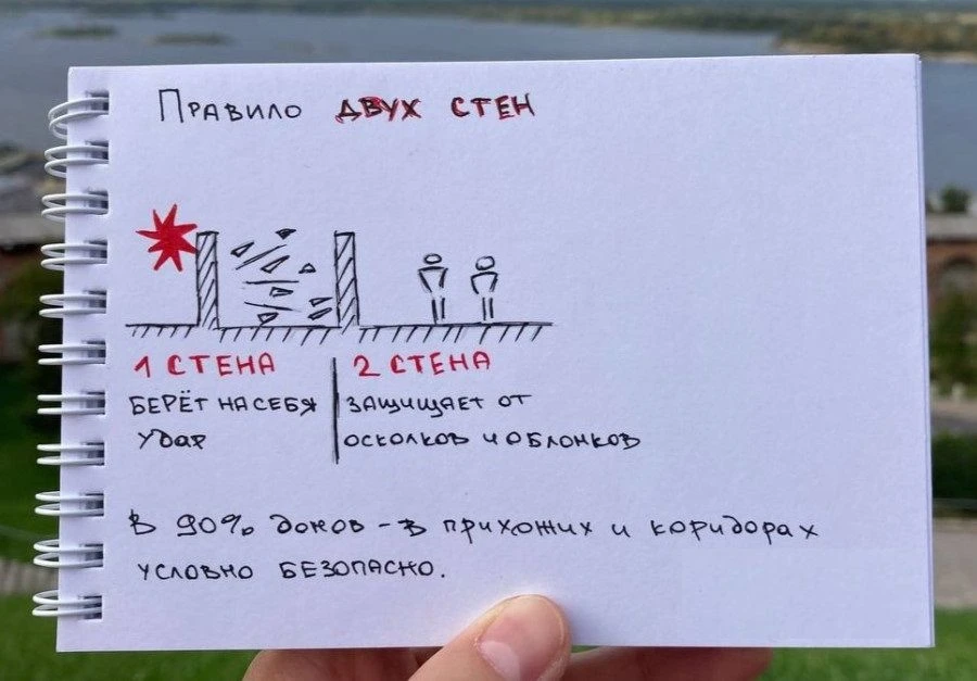 Правило двух стен гласит, что в случае воздушной тревоги, человека от улицы должно отде...