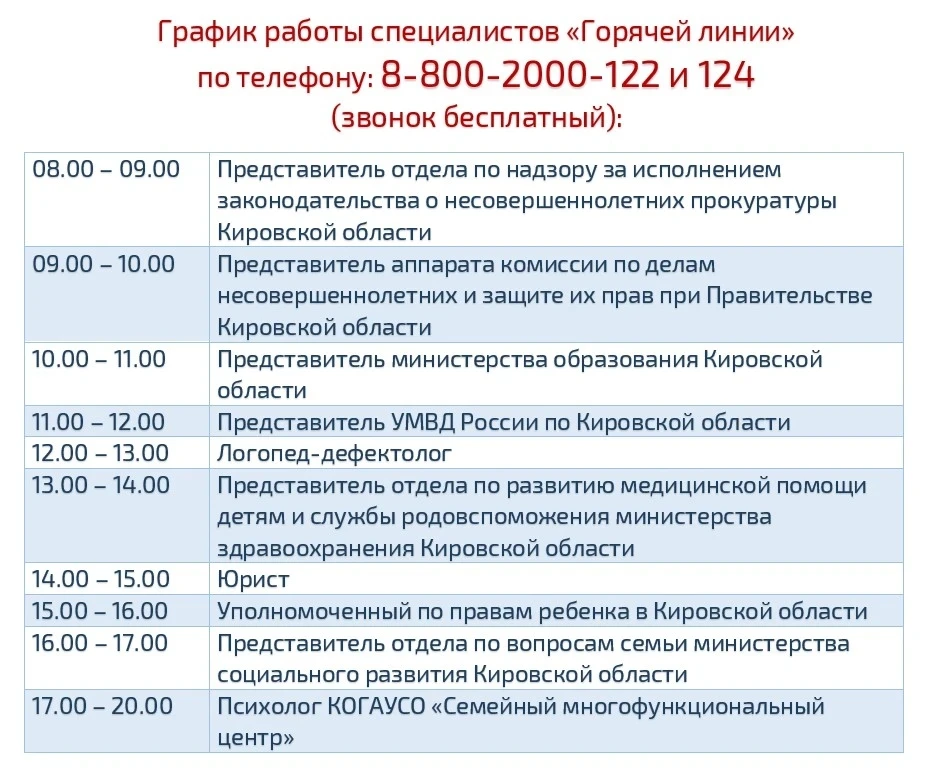 Уважаемые жители города и района!