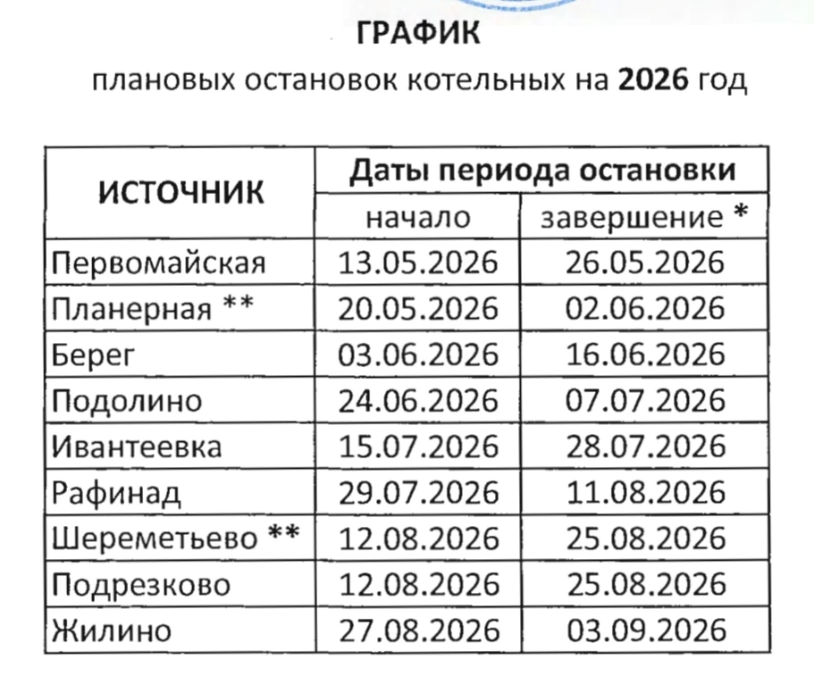 📢Уважаемые жители!

☝️В связи с проведением планово-предупредительного ремонта (ППР) на котельных, 