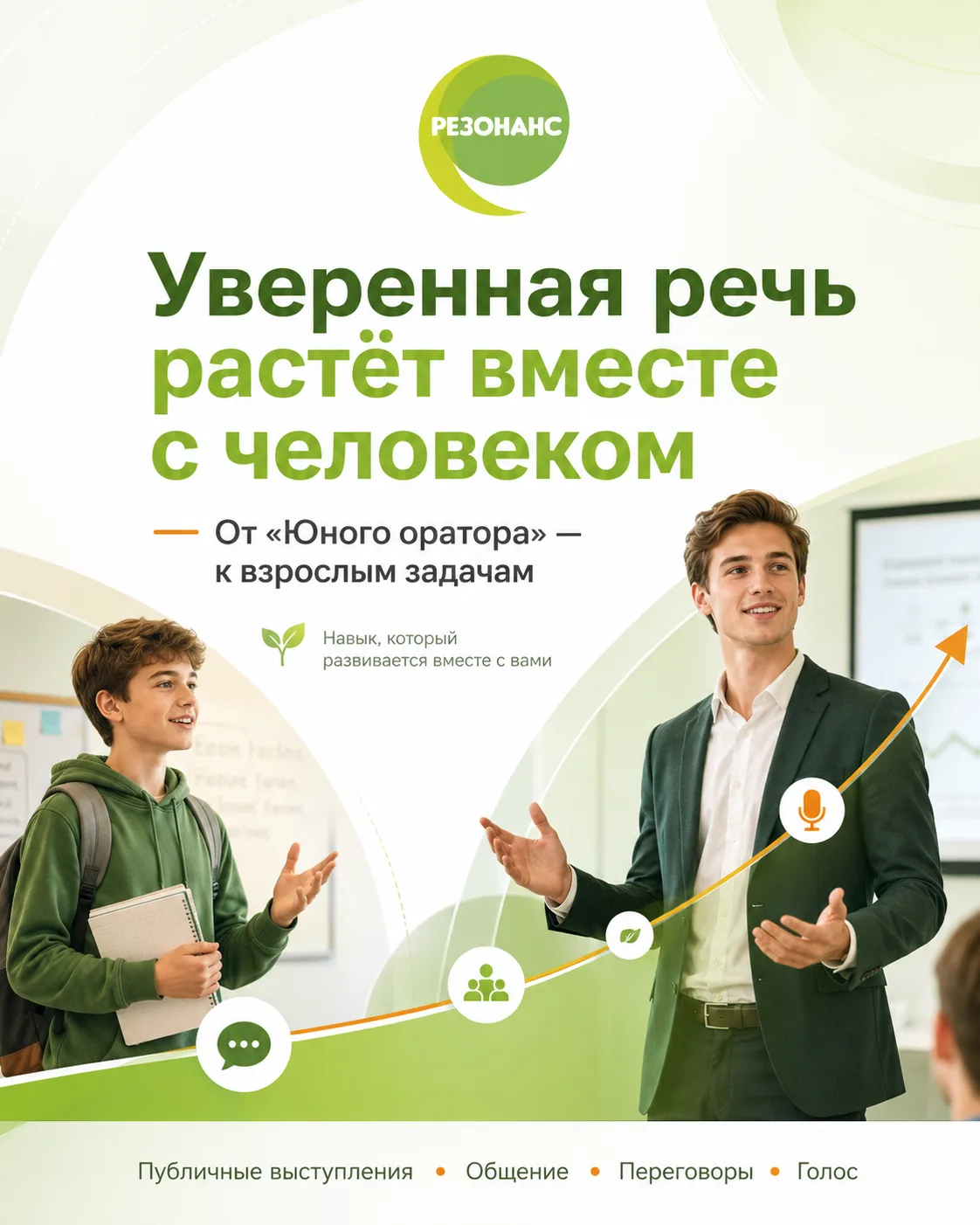 Заметили одну очень приятную для нас закономерность.