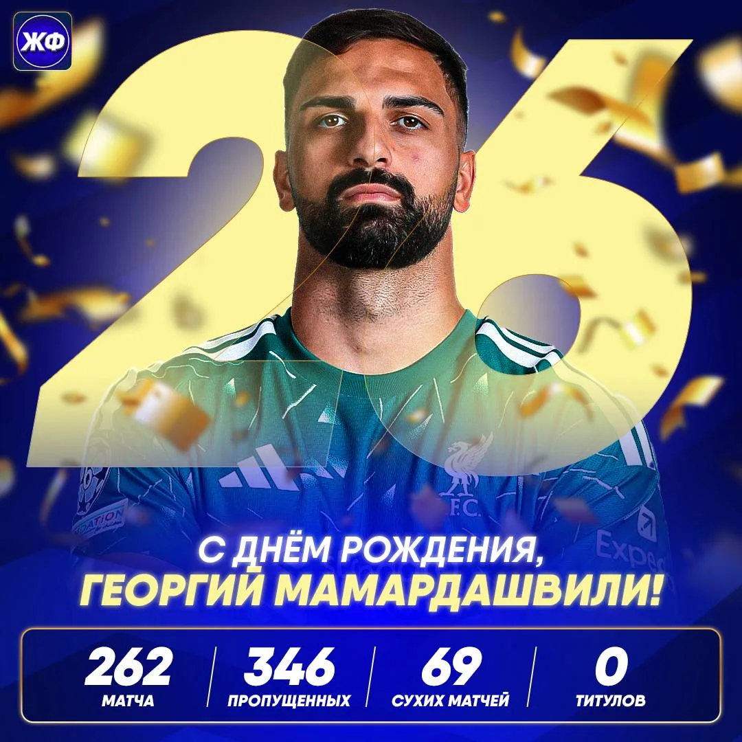 🥳 Поздравляем сегодняшнего именинника – Георгия Мамардашвили!