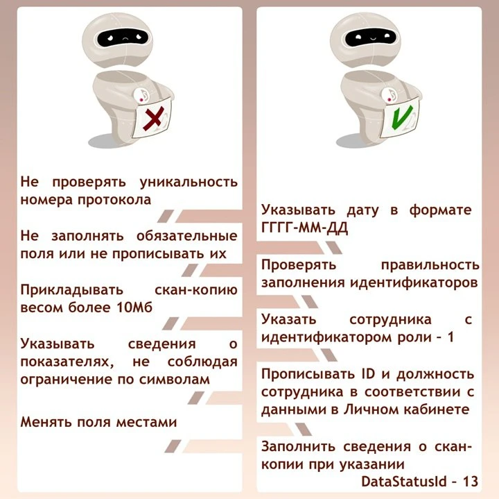Уважаемые коллеги! Информируем вас о ключевых аспектах использования функционала пакетной загрузки п