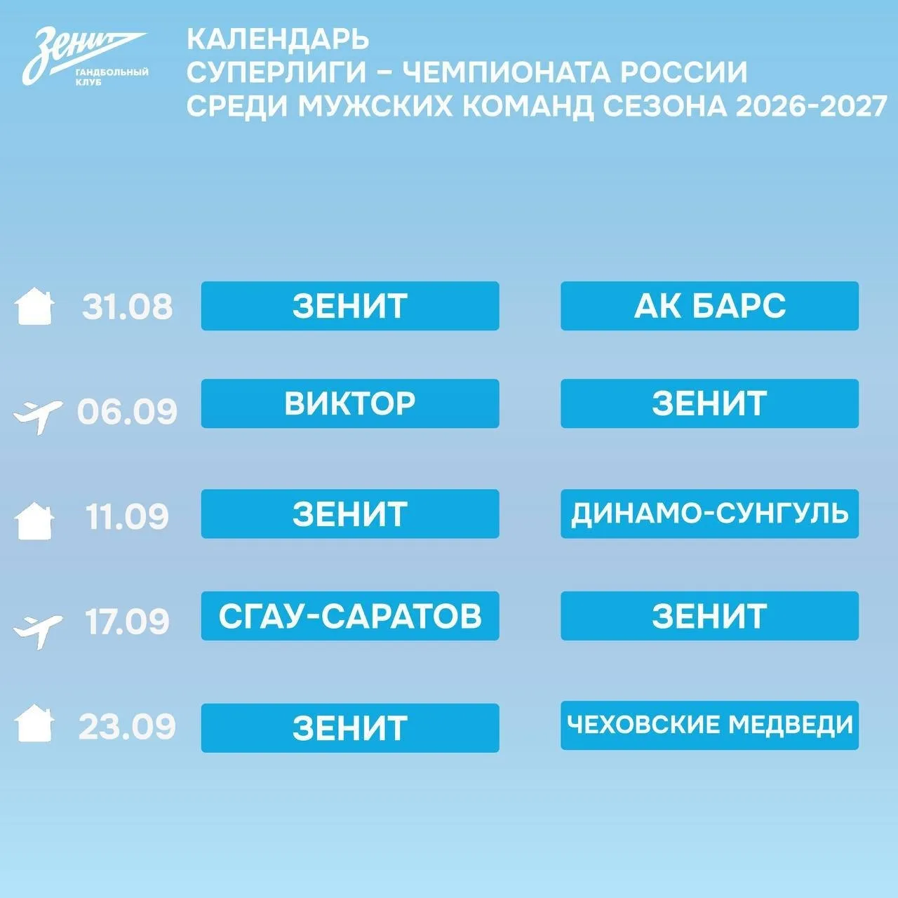 Контуры гандбольного сезона уже весьма чёткие