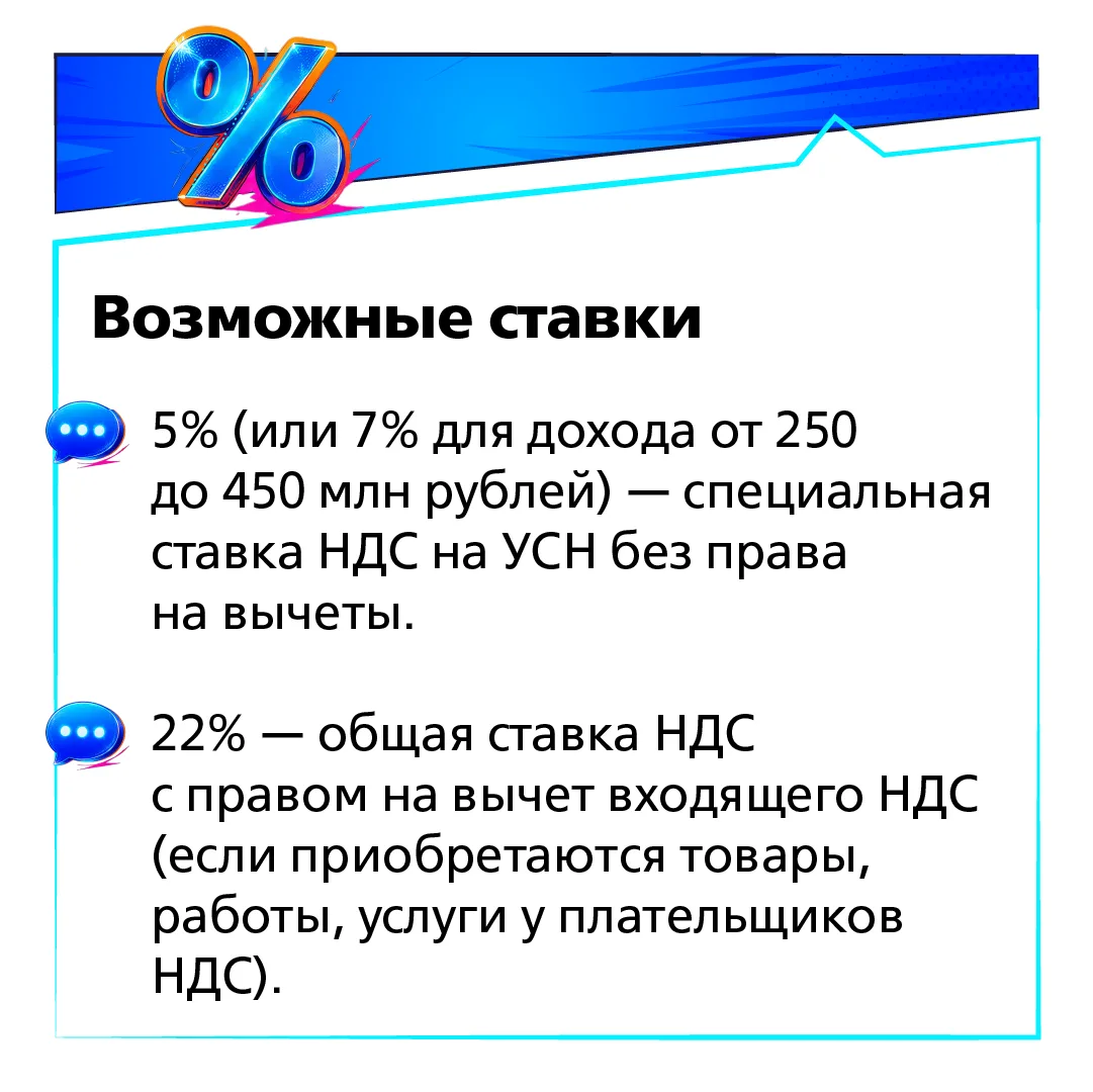 💼  Какую ставку выбрать плательщику НДС на УСН?