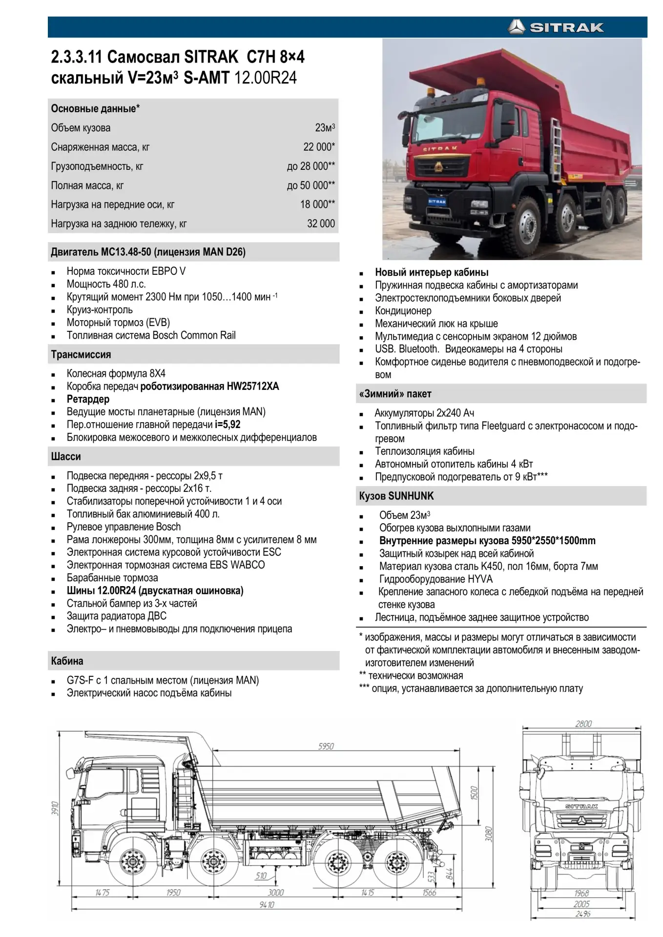 Доступны к заказу карьерные самосвалы SITRAK C7H 8×4 с кузовом 23 и 26 куб. м