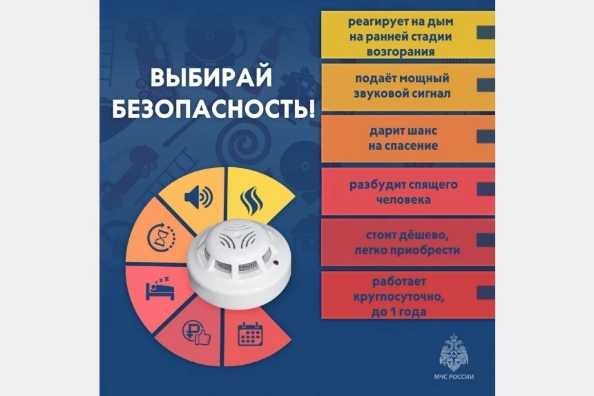 ‼Автономный дымовой пожарный извещатель — это устройство, которое реагирует на частицы дыма и подаёт