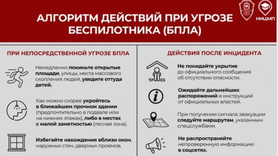 ‼ИНСТРУКТАЖИ
по доведению порядка действий в случае поступления сигнала " Ракетная опасность ", атак