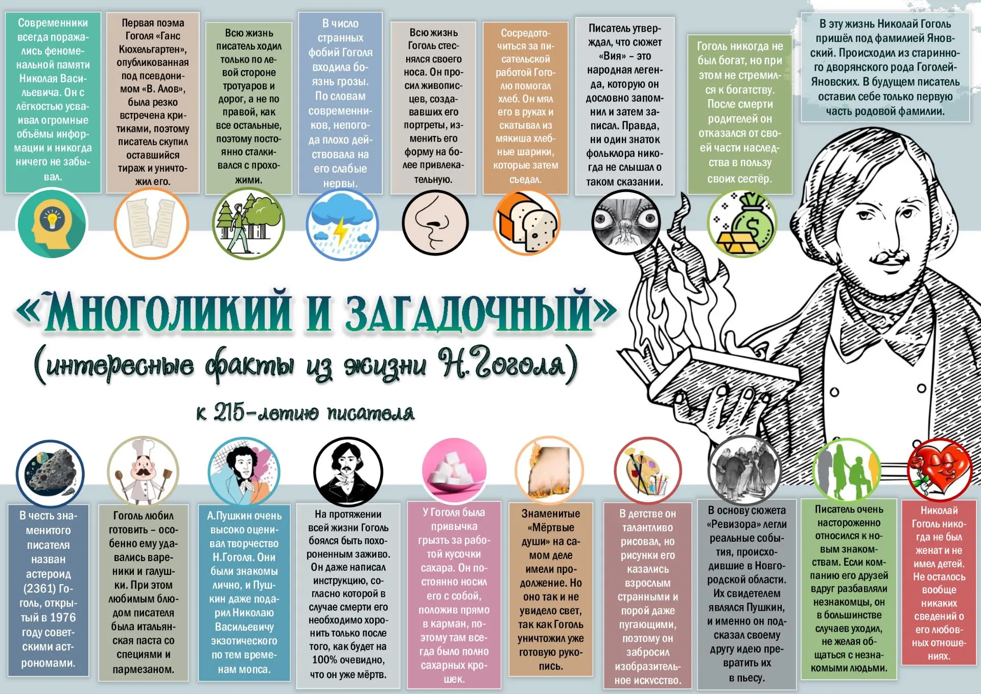 Пушкин верил в талисманы. У него было несколько: перстень с сердоликом (поэт не расстав...