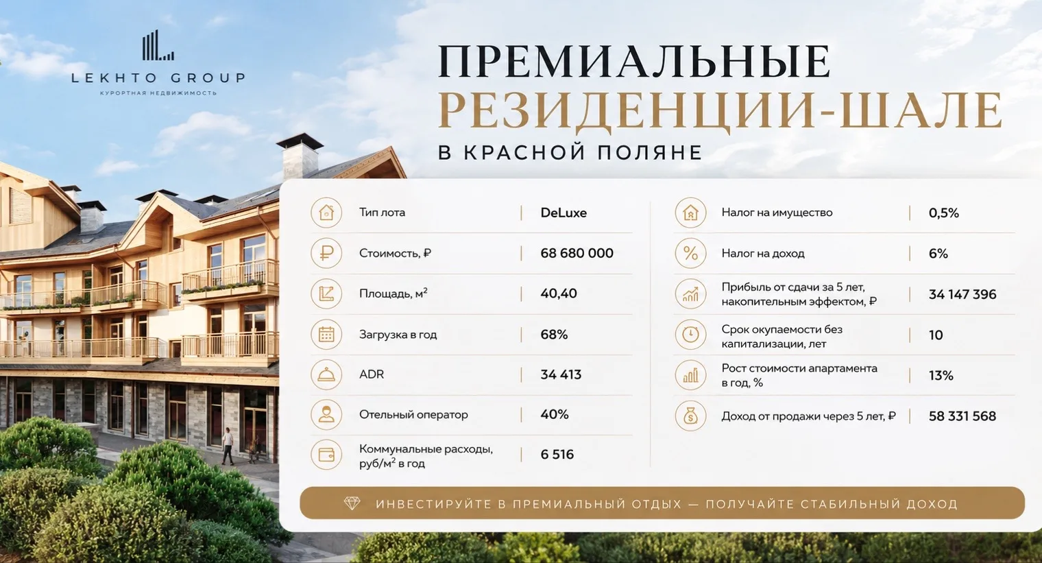 Коллекционная недвижимость на высоте 1100 метров над уровнем моря 🔥