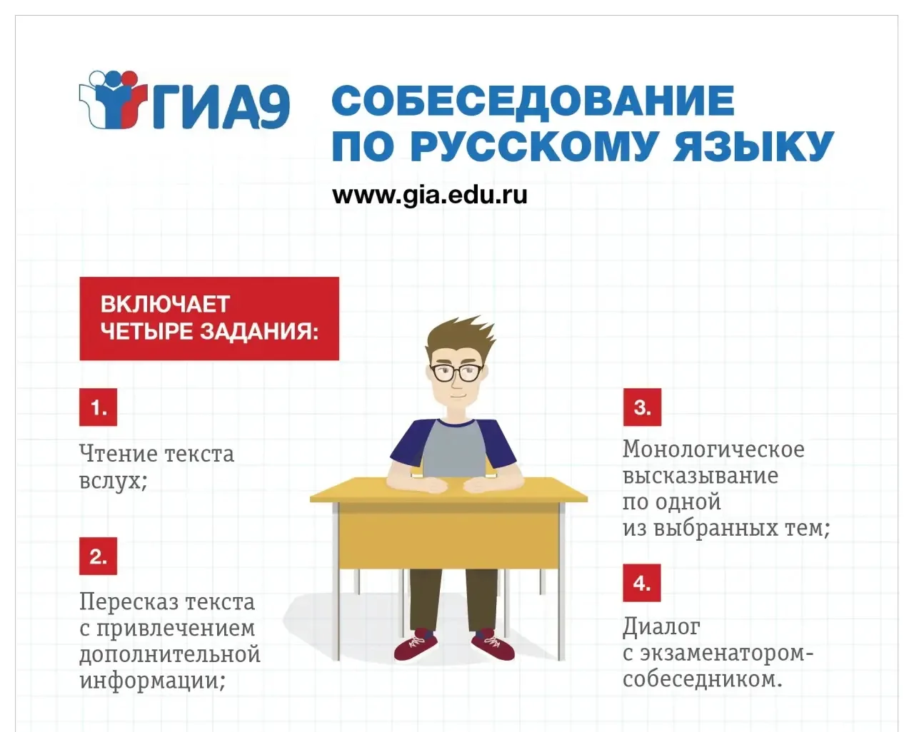 ☀Добрый день!  📌Сегодня, 11 февраля, все ученики 9-х классов сдают устное итоговое собеседование по 